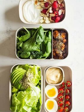 li ser parêza keto çi dikarin bixwin û ne dikarin bixwin